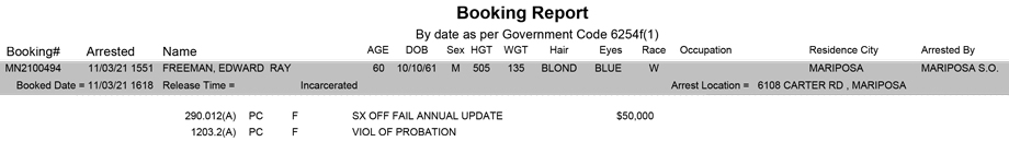 mariposa county booking report for november 3 2021