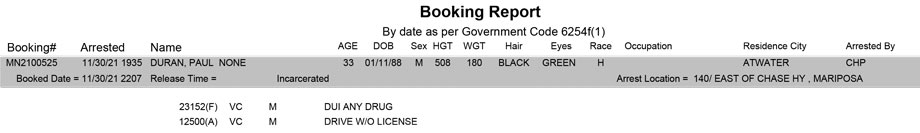 mariposa county booking report for november 30 2021