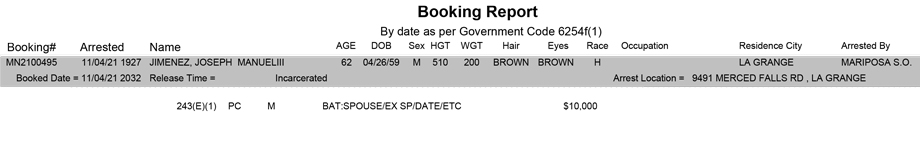mariposa county booking report for november 4 2021