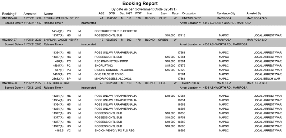 mariposa county booking report for november 5 2021