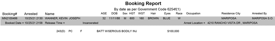 mariposa county booking report for october 25 2021