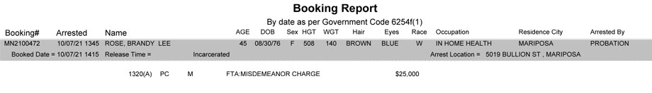 mariposa county booking report for october 7 2021
