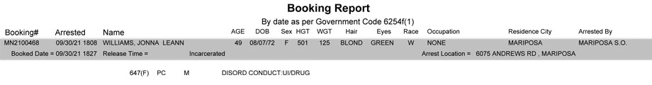 mariposa county booking report for september 30 2021