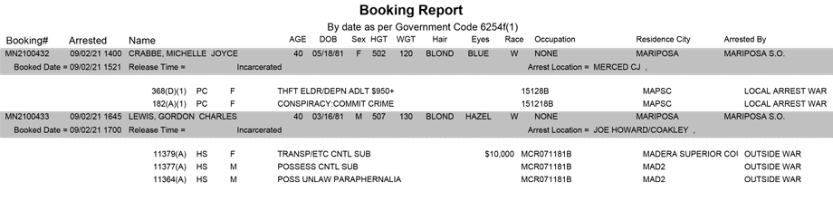 mariposa county booking report for september 2 2021