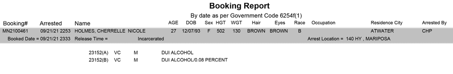 mariposa county booking report for september 21 2021