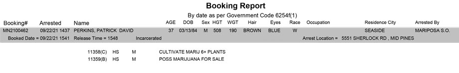 mariposa county booking report for september 22 2021