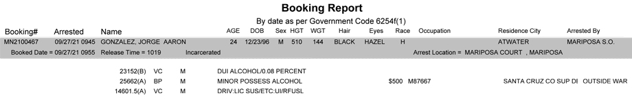 mariposa county booking report for september 27 2021