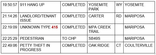 mariposa county booking report for september 28 2021 3