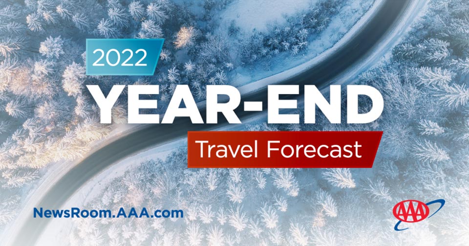 aaa Year End Forecast Preview
