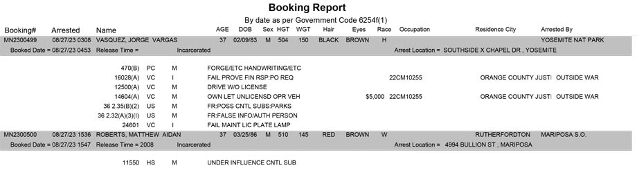 mariposa county booking report for august 27 2023
