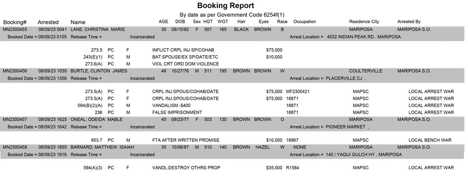 mariposa county booking report for august 9 2023