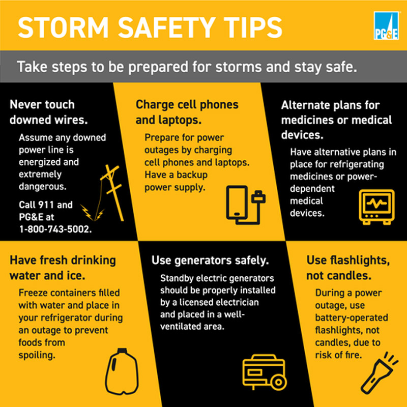 Storm Safety Tips PGE