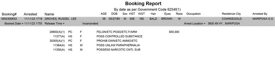mariposa county booking report for november 11 2023
