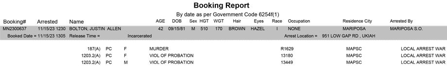 mariposa county booking report for november 15 2023