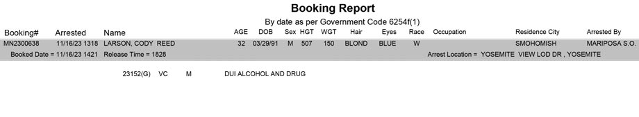 mariposa county booking report for november 16 2023