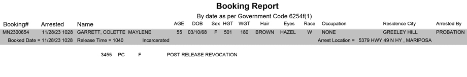 mariposa county booking report for november 28 2023