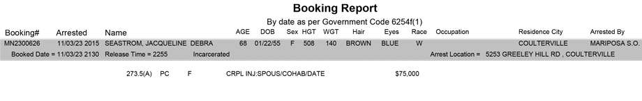 mariposa county booking report for november 3 2023