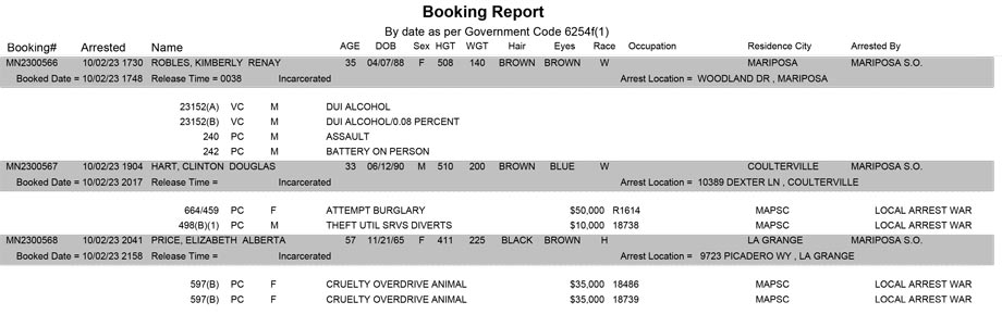 mariposa county booking report for october 2 2023