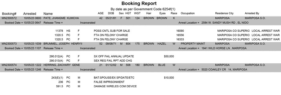 mariposa county booking report for october 5 2023