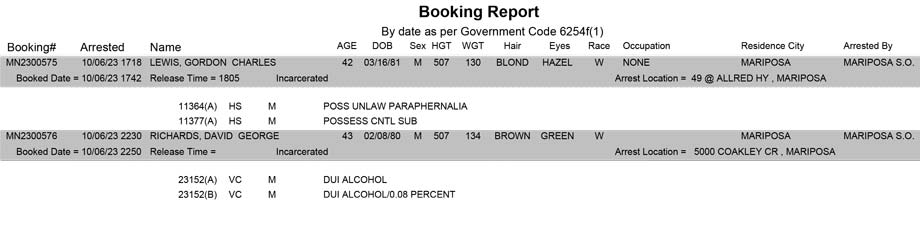 mariposa county booking report for october 6 2023