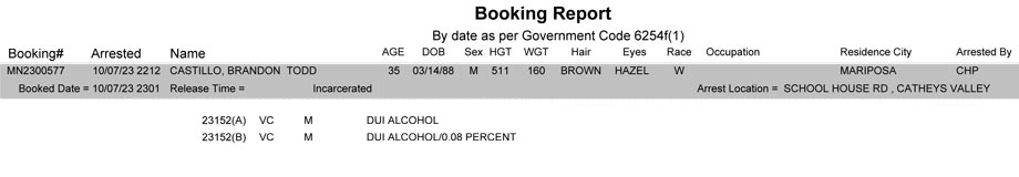 mariposa county booking report for october 7 2023