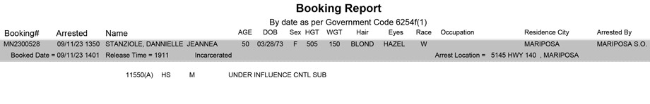 mariposa county booking report for september 11 2023