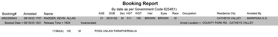 mariposa county booking report for september 18 2023