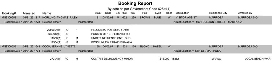 mariposa county booking report for september 21 2023