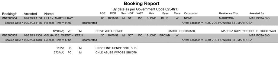 mariposa county booking report for september 22 2023
