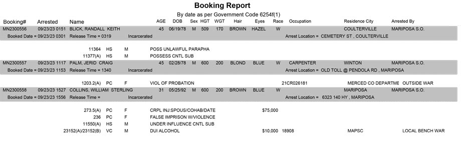 mariposa county booking report for september 23 2023
