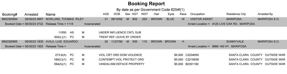 mariposa county booking report for september 30 2023