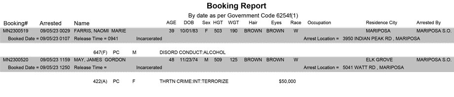 mariposa county booking report for september 5 2023