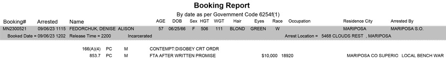 mariposa county booking report for september 6 2023