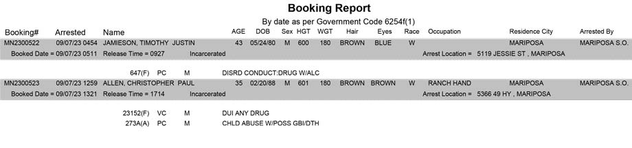 mariposa county booking report for september 7 2023