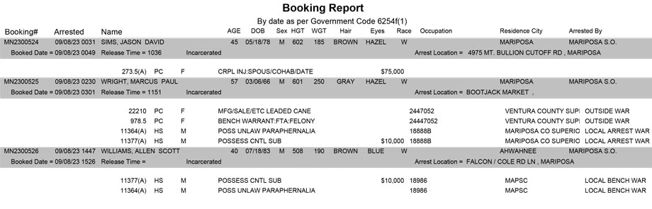 mariposa county booking report for september 8 2023