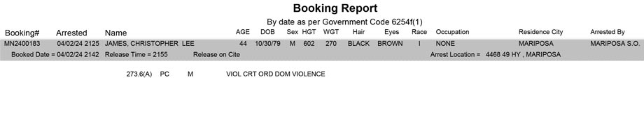 mariposa county booking report for april 2 2024