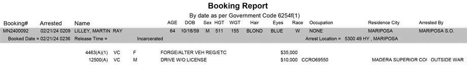 mariposa county booking report for february 21 2024