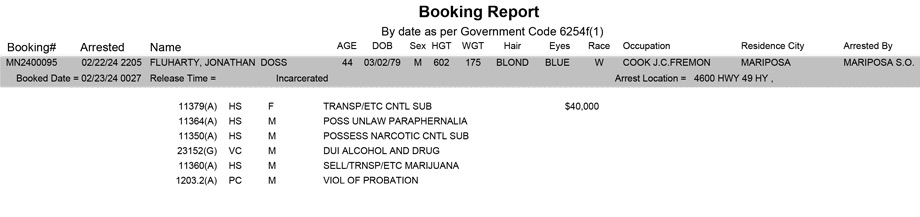 mariposa county booking report for february 23 2024