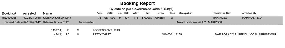 mariposa county booking report for february 25 2024