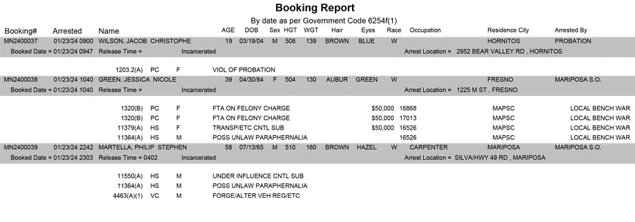 mariposa county booking report for january 23 2024