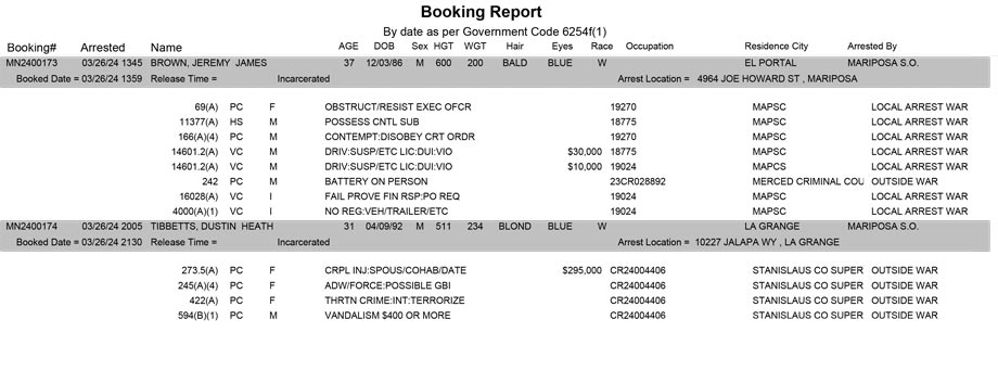 mariposa county booking report for march 26 2024