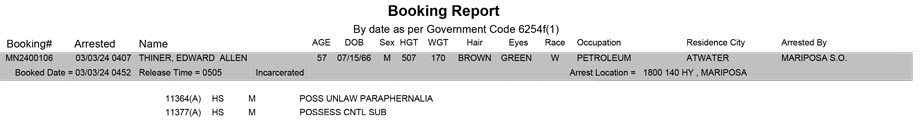 mariposa county booking report for march 3 2024