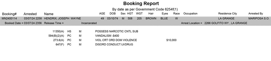 mariposa county booking report for march 7 2024