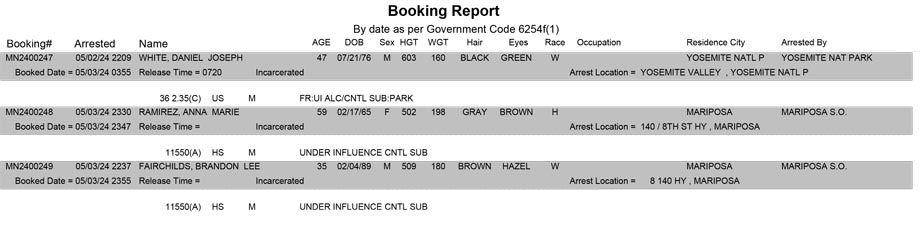 mariposa county booking report for may 3 2024