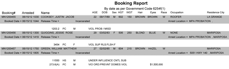 bookings6152012