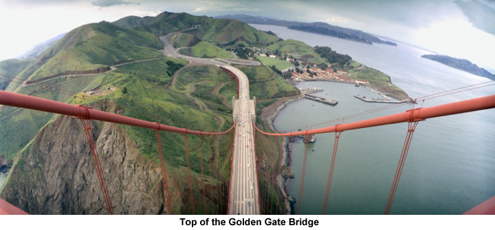 Robert-Chaponot-Top-of-the-Golden-Gate-Bridge