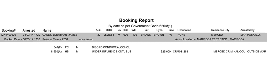 BOOKING-REPORT-08-03-2014