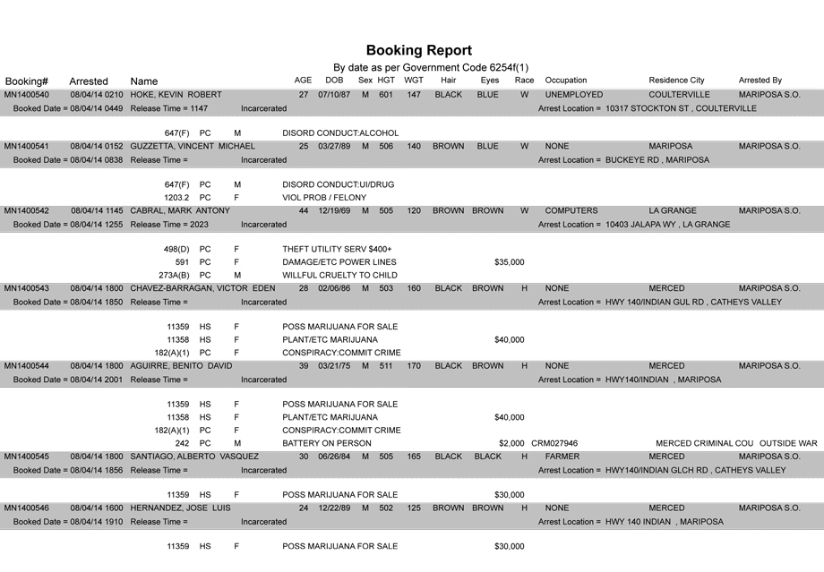 BOOKING-REPORT-08-04-2014