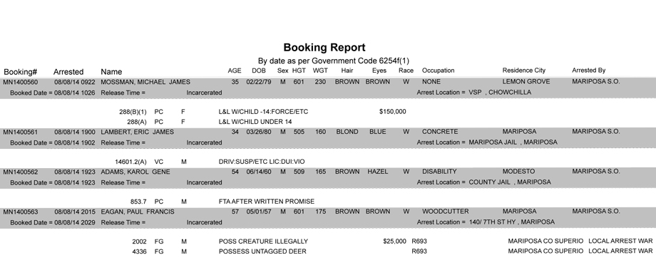 BOOKING-REPORT-08-08-2014