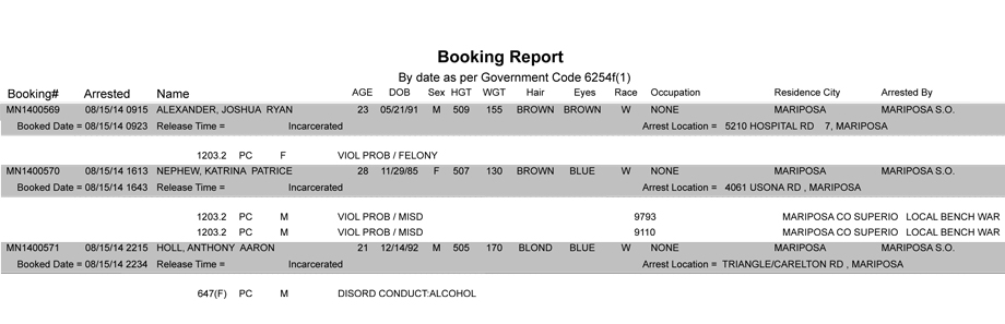 BOOKING-REPORT-08-15-2014